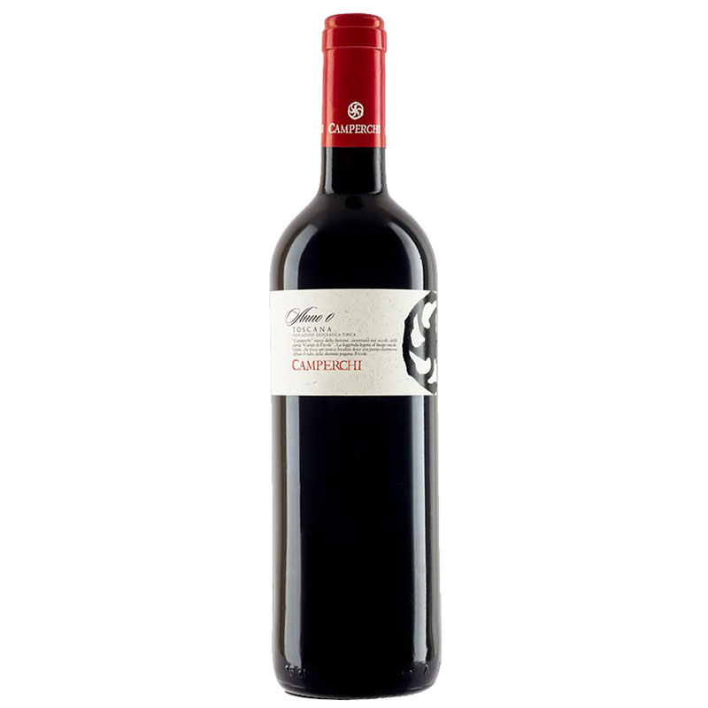 camperchi anno 0 10663